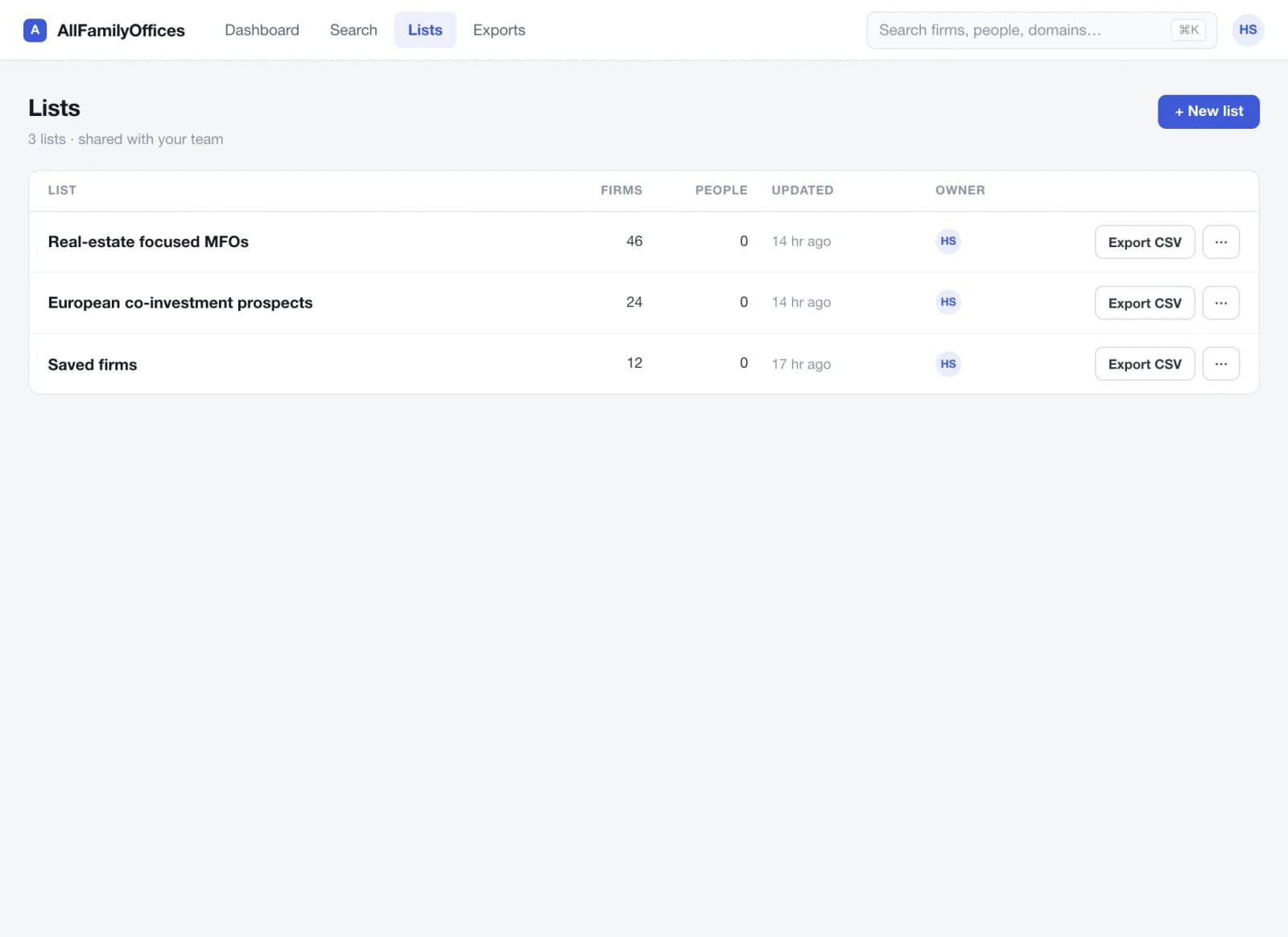The shared team lists screen with three research lists and export buttons