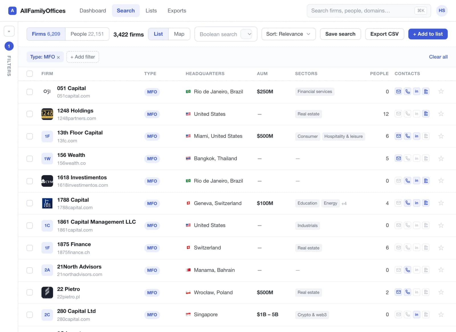 The firm search screen listing multi-family offices across many countries, with filters, AUM bands, sector chips and contact-channel indicators